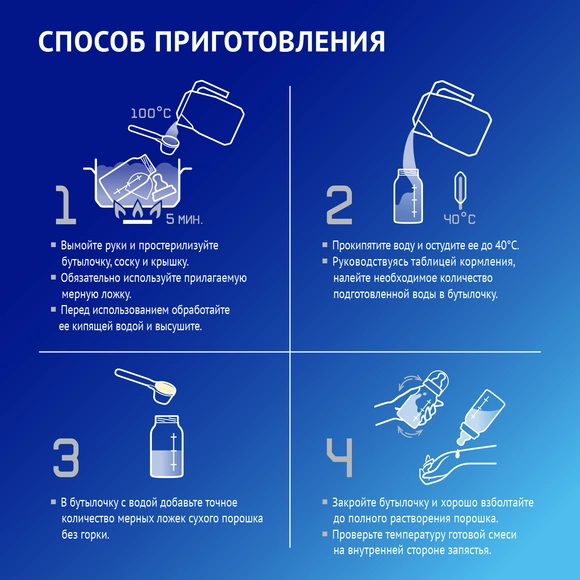 Детская аминокислотная смесь Nutrilak Premium Амино, 400г