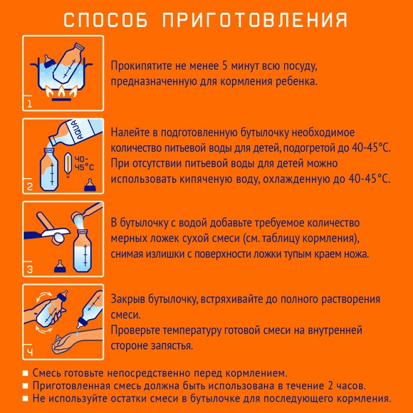 Детская молочная смесь Nutrilak 1, 600г