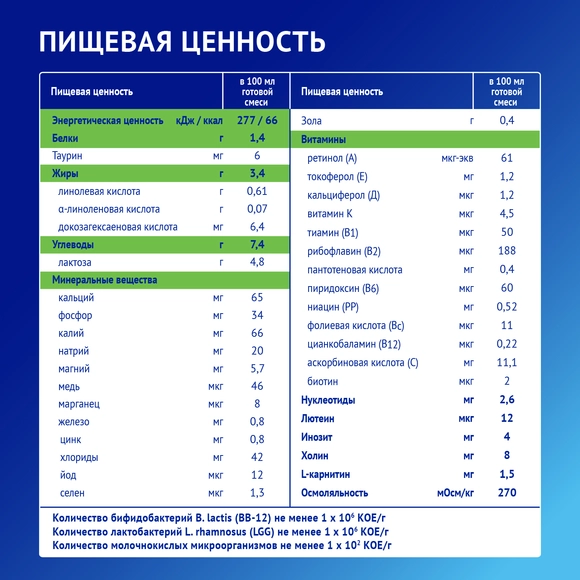  Nutrilak Premium Сүтқышқылды