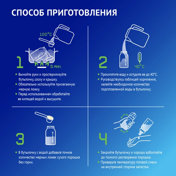  Nutrilak Premium Сүтқышқылды
