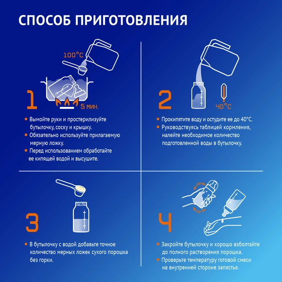 Детская смесь Nutrilak Premium Аллерго Пеп, 350г