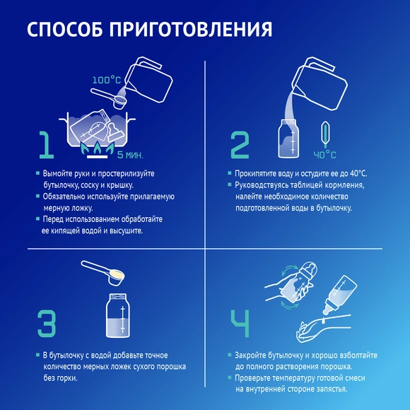 Детская молочная смесь Nutrilak Premium Caesarea Бифи, 350г