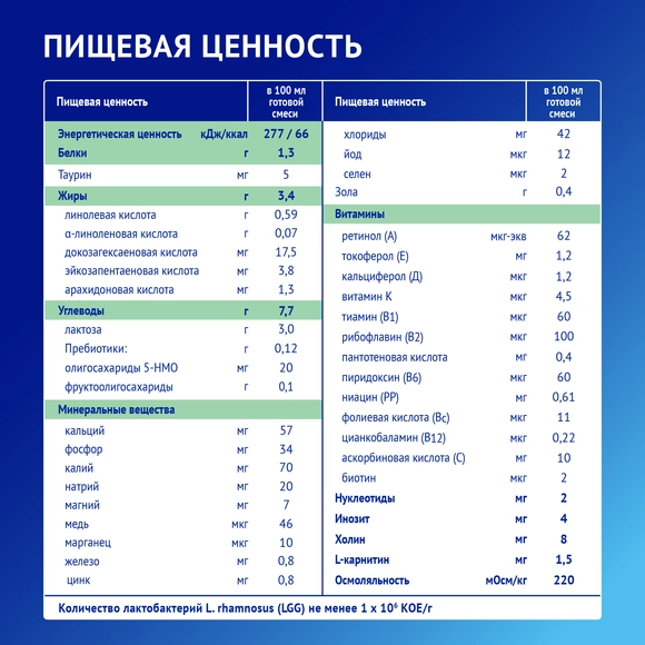Детская молочная смесь Nutrilak Premium Комфорт, 600г