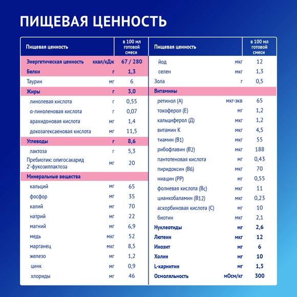 Детская молочная смесь Nutrilak Premium 2, 300г