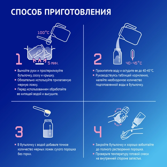 Детская молочная смесь Nutrilak Premium 2, 300г