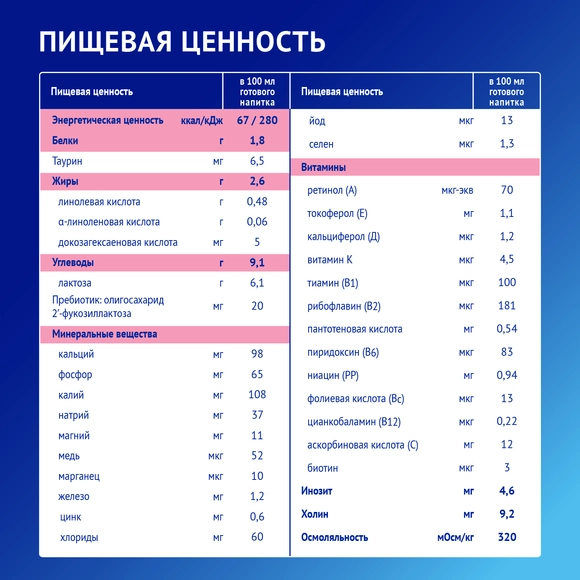 Детский молочный напиток Nutrilak Premium 3, 600г