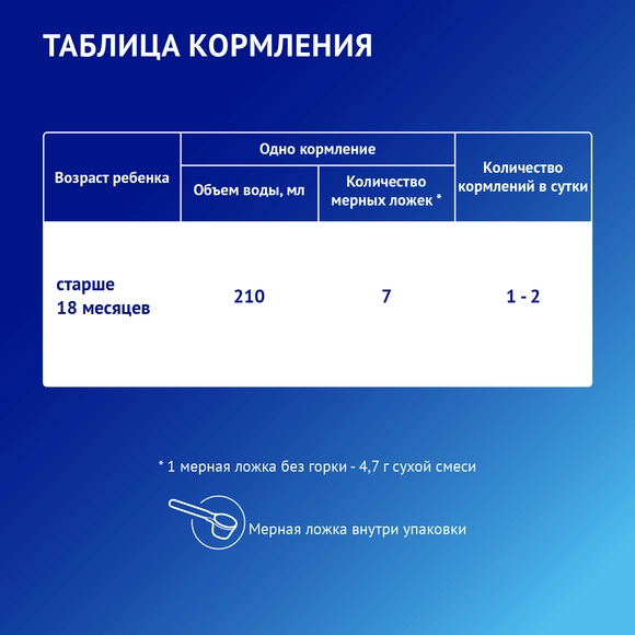 Детский молочный напиток Nutrilak Premium 4, 600г
