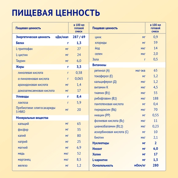 Детская молочная смесь Nutrilak Premium 2 на козьем молоке, 600г
