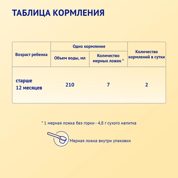 Детский молочный напиток Nutrilak Premium 3 на козьем молоке, 600г