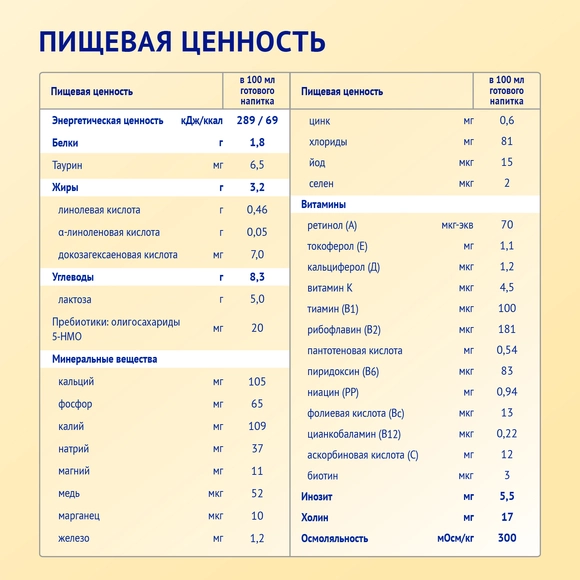 Детский молочный напиток Nutrilak Premium 3 на козьем молоке, 600г