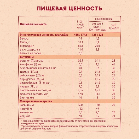 Молочная детская каша 3 злака с манго и бананом Винни