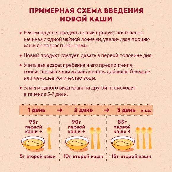 Безмолочная гречневая каша для ребёнка Винни