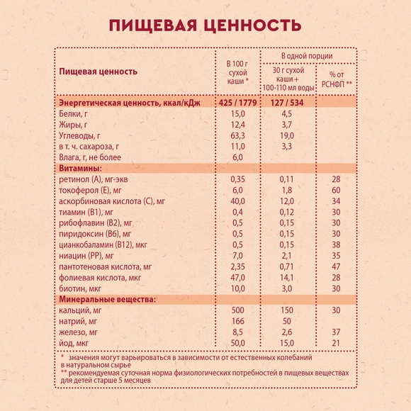 Молочная овсяная каша с яблоком и черносливом Винни