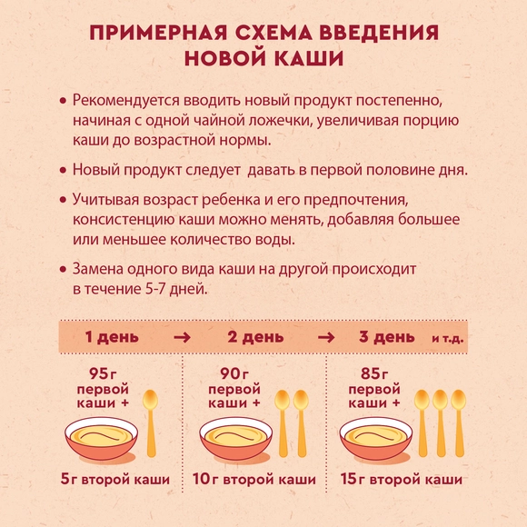 Молочная рисовая каша Винни